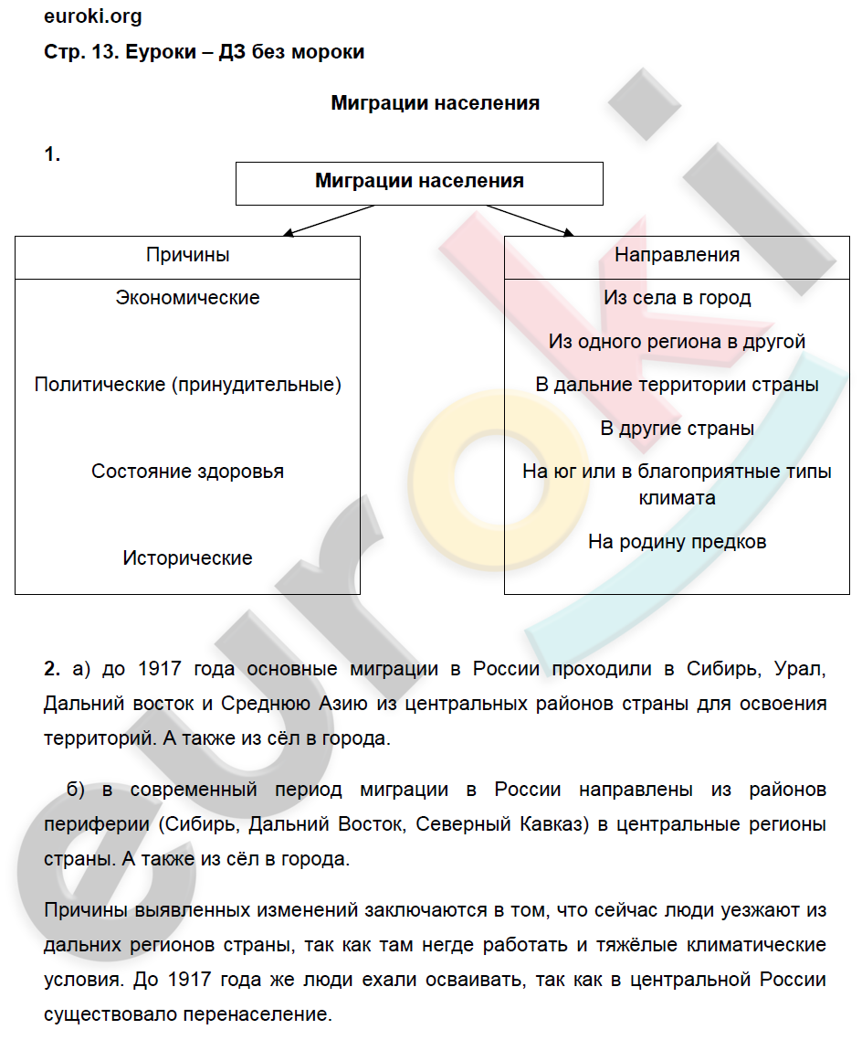 Рабочая тетрадь по географии 9 класс. Население и хозяйство. ФГОС Дронов, Ром Страница 13