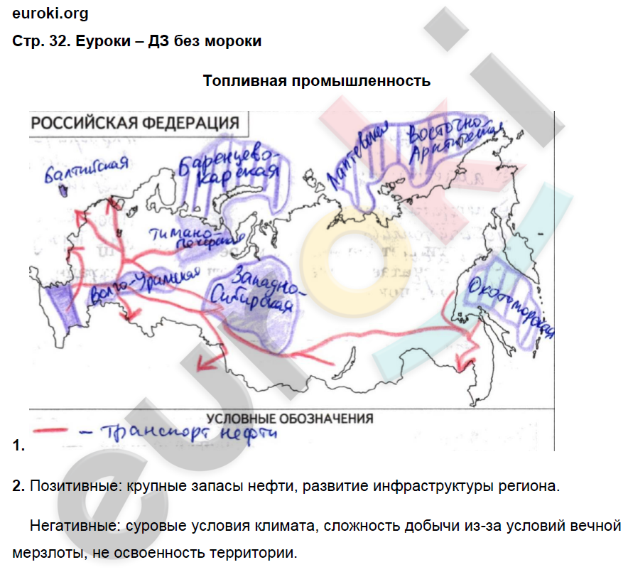 Рабочая тетрадь по географии 9 класс. Население и хозяйство. ФГОС Дронов, Ром Страница 32