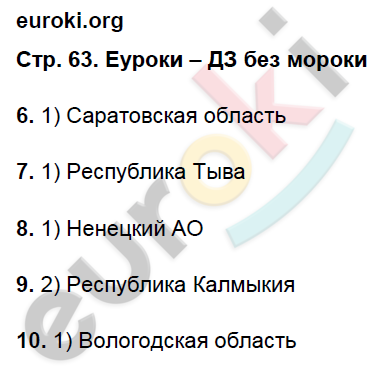 Рабочая тетрадь по географии 9 класс. Население и хозяйство. ФГОС Дронов, Ром Страница 63