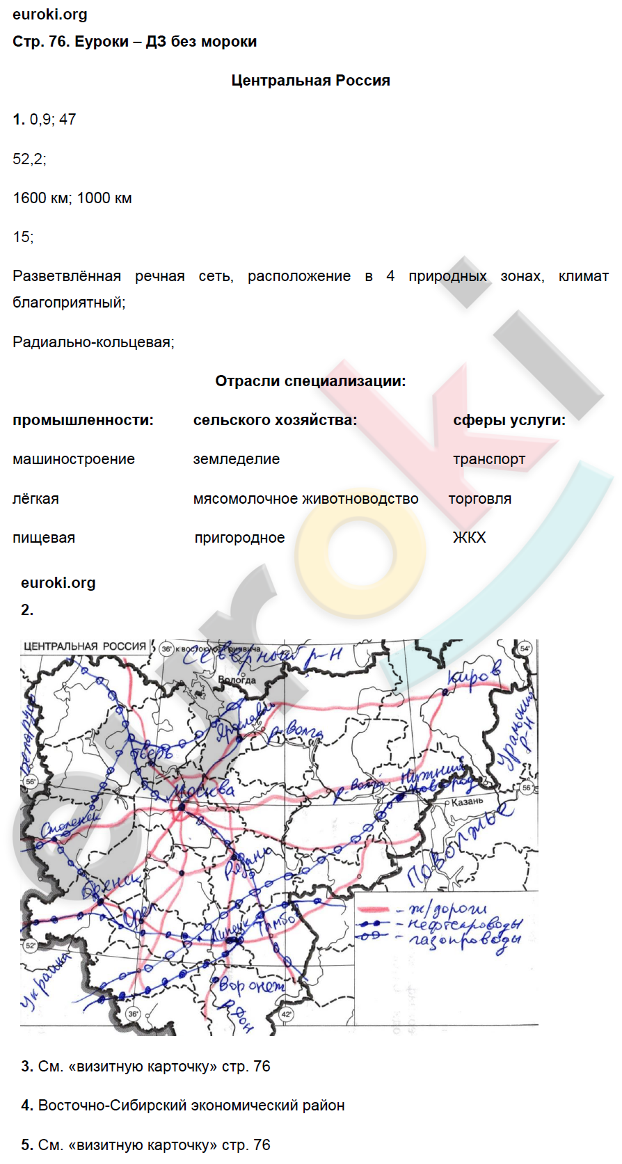 Рабочая тетрадь по географии 9 класс. Население и хозяйство. ФГОС Дронов, Ром Страница 76