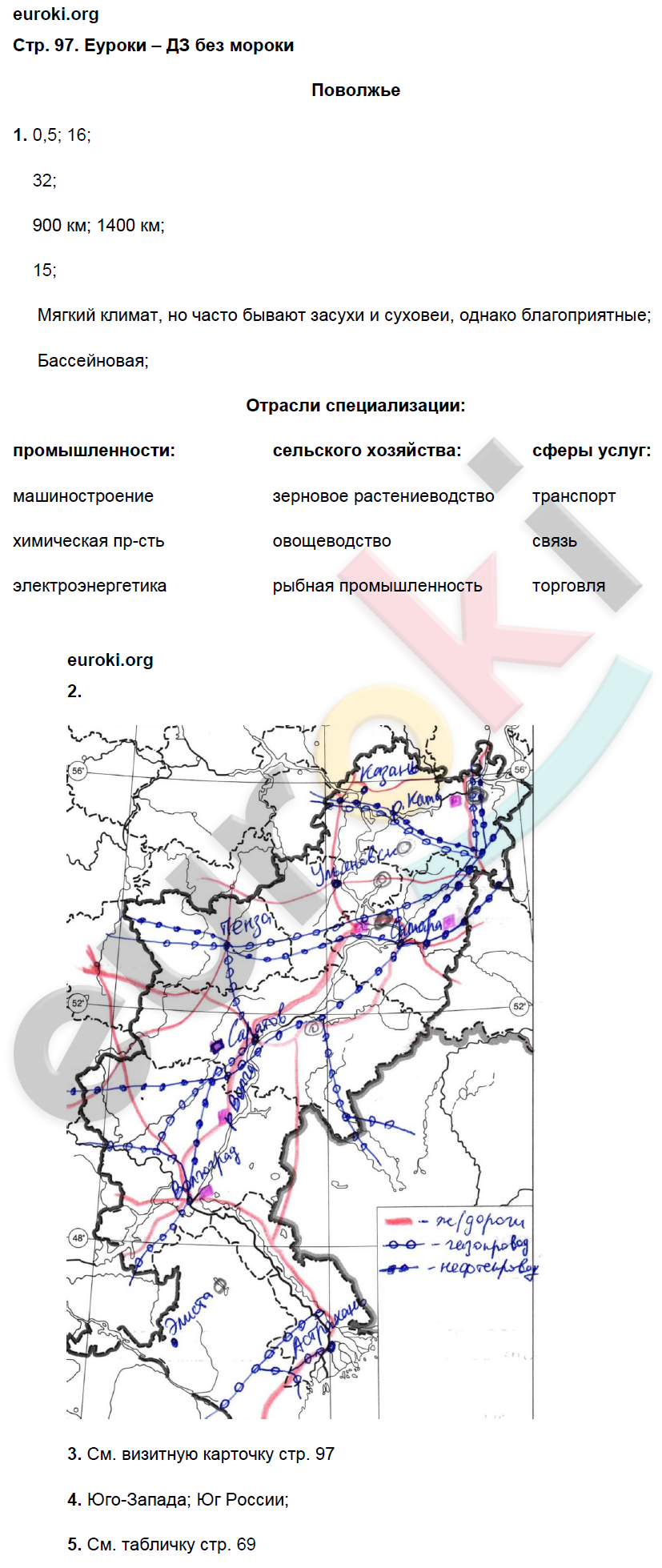 Рабочая тетрадь по географии 9 класс. Население и хозяйство. ФГОС Дронов, Ром Страница 97