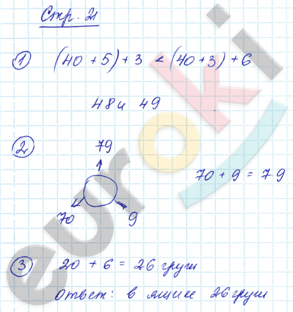 Тетрадь для проверочных и контрольных работ 2 класс. Часть 1, 2. ФГОС Чуракова Страница 21