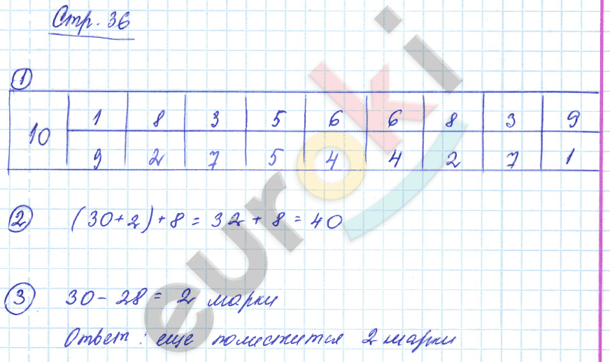 Тетрадь для проверочных и контрольных работ 2 класс. Часть 1, 2. ФГОС Чуракова Страница 36