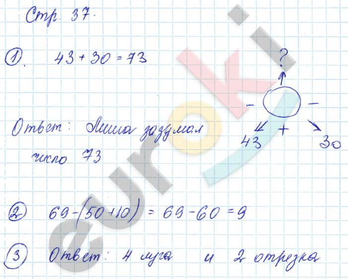 Тетрадь для проверочных и контрольных работ 2 класс. Часть 1, 2. ФГОС Чуракова Страница 37