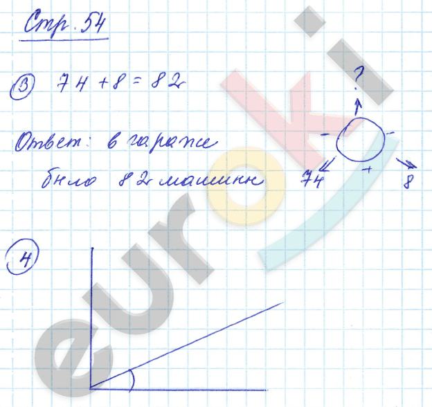 Тетрадь для проверочных и контрольных работ 2 класс. Часть 1, 2. ФГОС Чуракова Страница 54