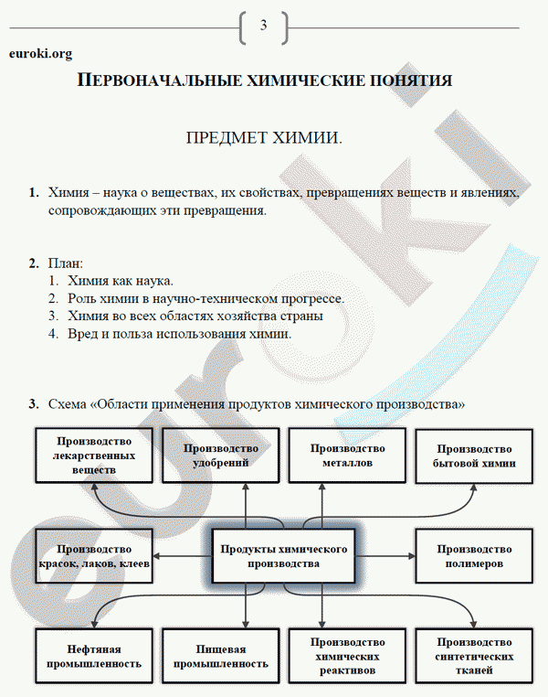 Рабочая тетрадь по химии 8 класс. ФГОС Габрусева Страница 3