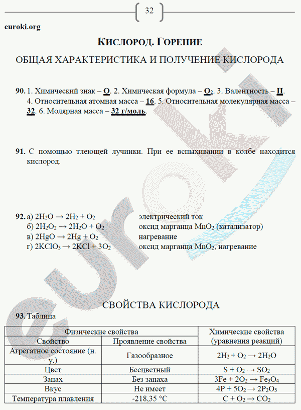 Рабочая тетрадь по химии 8 класс. ФГОС Габрусева Страница 32