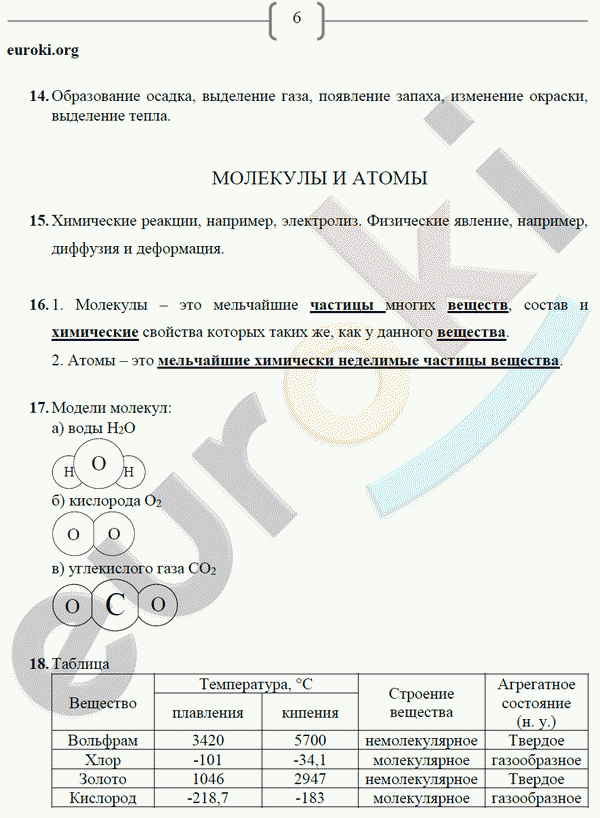 Рабочая тетрадь по химии 8 класс. ФГОС Габрусева Страница 6