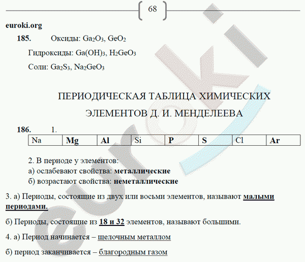 Рабочая тетрадь по химии 8 класс. ФГОС Габрусева Страница 68