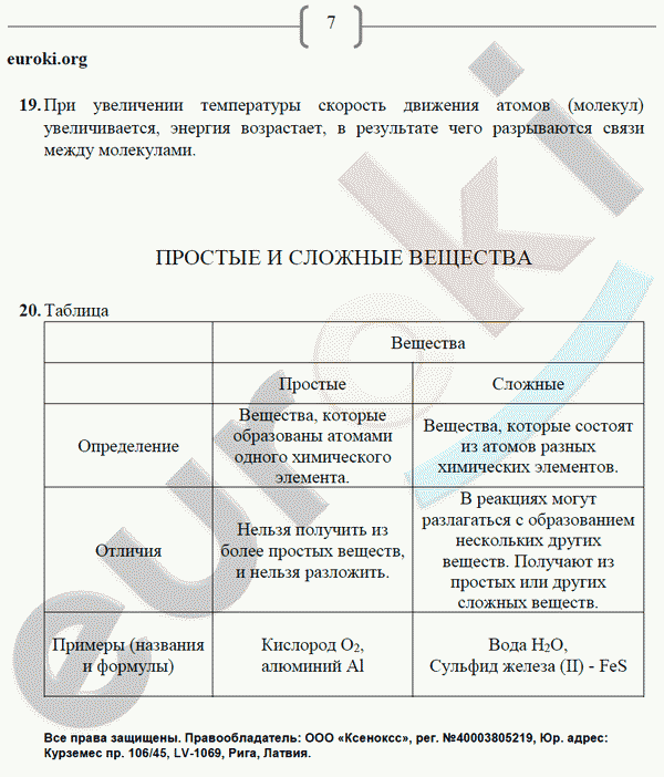 Рабочая тетрадь по химии 8 класс. ФГОС Габрусева Страница 7