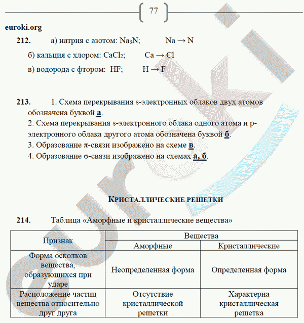 Рабочая тетрадь по химии 8 класс. ФГОС Габрусева Страница 77