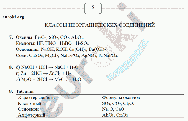 Рабочая тетрадь по химии 9 класс. ФГОС Габрусева Страница 5