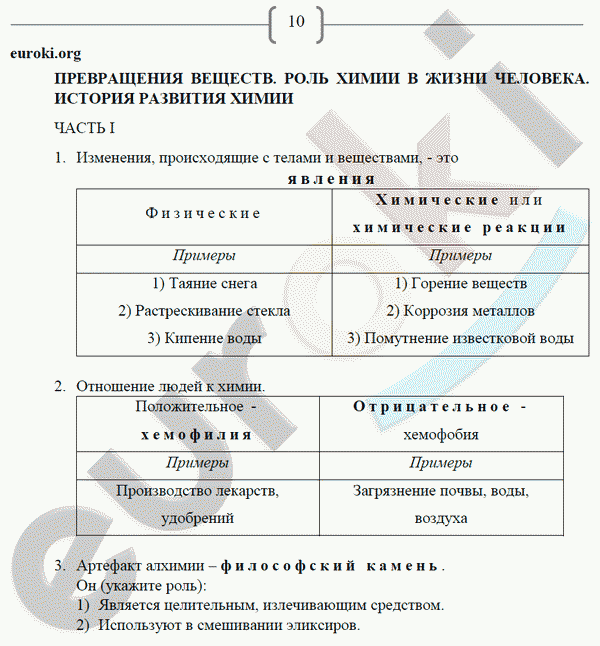 Рабочая тетрадь по химии 8 класс. ФГОС Габриелян, Сладков Страница 10