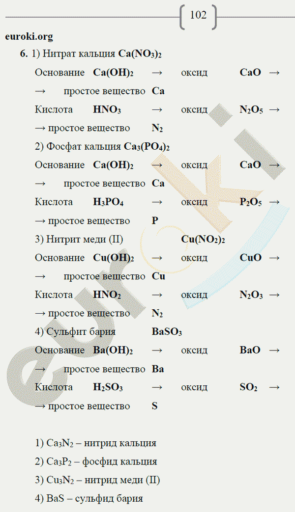 Рабочая тетрадь по химии 8 класс. ФГОС Габриелян, Сладков Страница 102