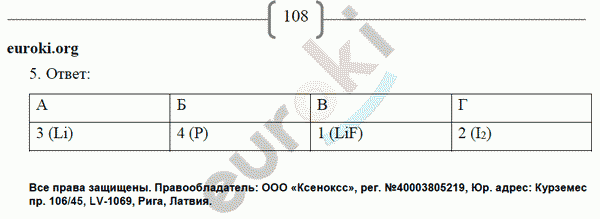 Рабочая тетрадь по химии 8 класс. ФГОС Габриелян, Сладков Страница 108