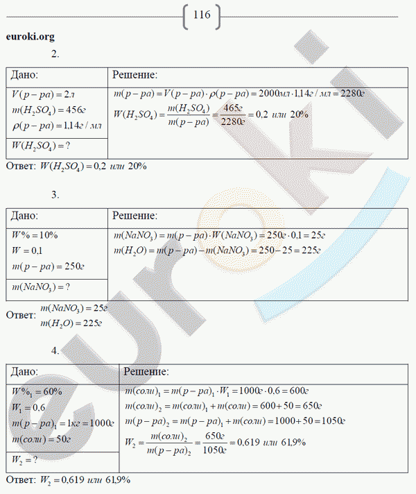 Рабочая тетрадь по химии 8 класс. ФГОС Габриелян, Сладков Страница 116