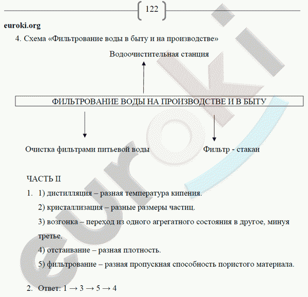 Рабочая тетрадь по химии 8 класс. ФГОС Габриелян, Сладков Страница 122