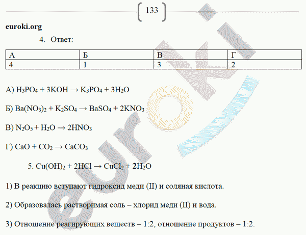Рабочая тетрадь по химии 8 класс. ФГОС Габриелян, Сладков Страница 133