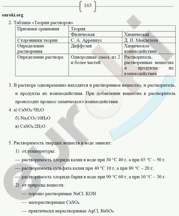 Рабочая тетрадь по химии 8 класс. ФГОС Габриелян, Сладков Страница 163