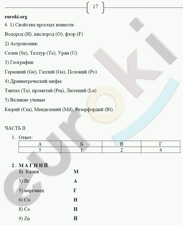 Рабочая тетрадь по химии 8 класс. ФГОС Габриелян, Сладков Страница 17