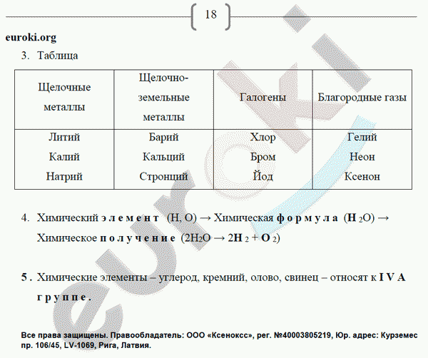 Технологическая карта по химии 8 класс габриелян фгос