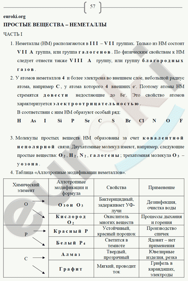 Рабочая тетрадь по химии 8 класс. ФГОС Габриелян, Сладков Страница 57