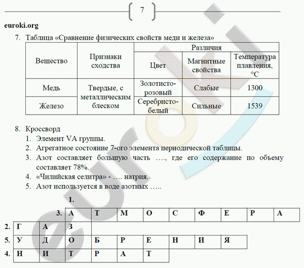 Рабочая тетрадь по химии 8 класс. ФГОС Габриелян, Сладков Страница 7