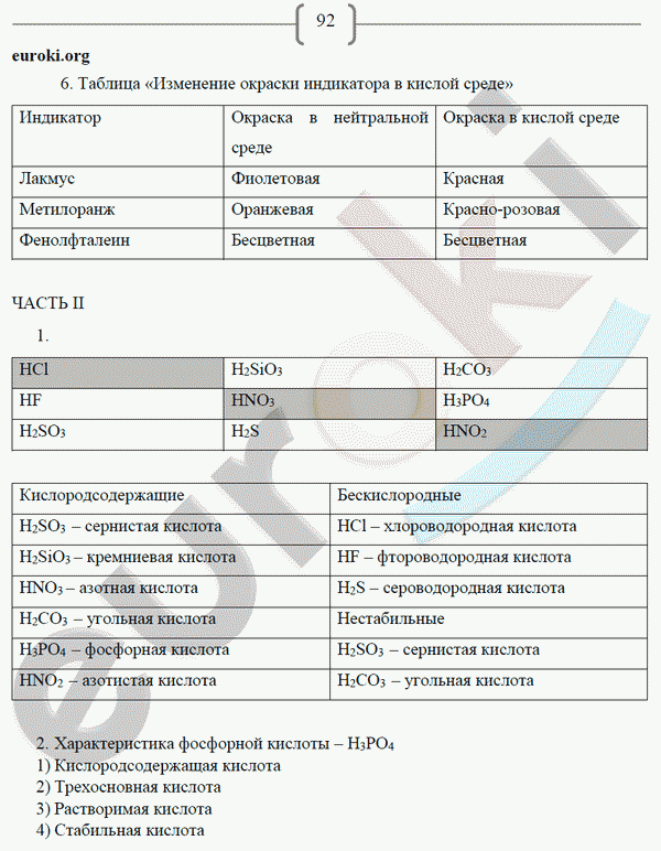 Рабочая тетрадь по химии 8 класс. ФГОС Габриелян, Сладков Страница 92