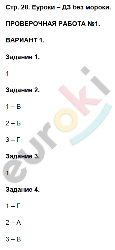 Контрольные работы по истории России 6 класс. ФГОС Артасов Страница 28