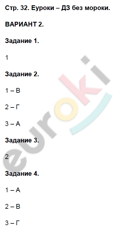 Контрольные работы по истории России 6 класс. ФГОС Артасов Страница 32