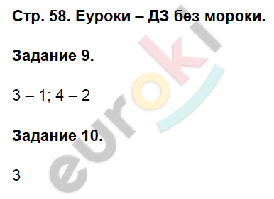 Контрольные работы по истории России 6 класс. ФГОС Артасов Страница 58