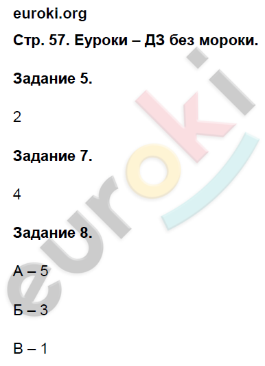 Контрольные работы по истории России 7 класс.ФГОС Артасов Страница 57