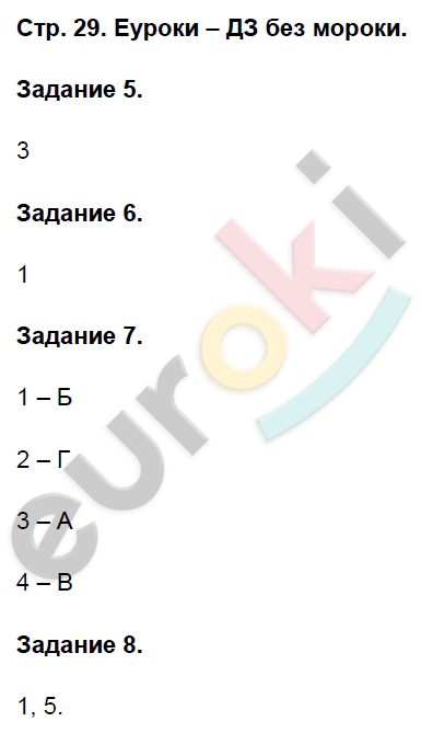 Контрольные работы по истории России 8 класс. ФГОС Артасов Страница 29