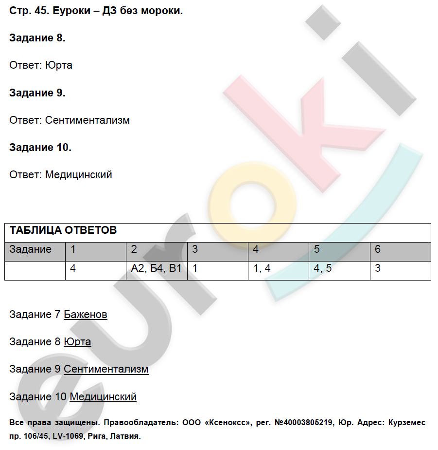 Контрольные работы по истории России 8 класс. ФГОС Артасов Страница 45