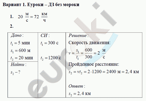 Дидактические материалы по физике 7 класс. ФГОС Марон Вариант 1