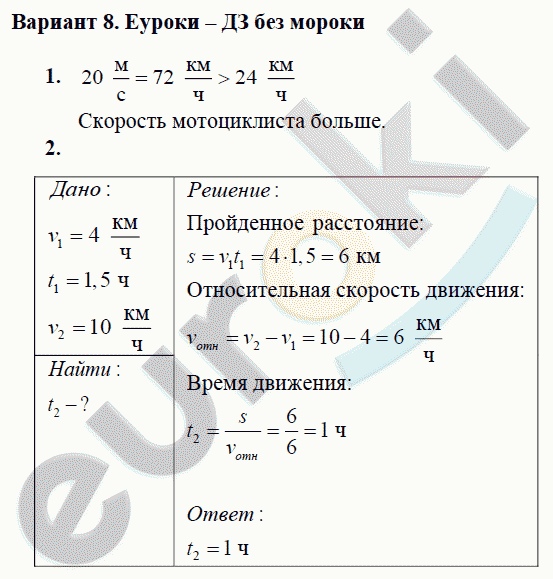 Дидактические материалы по физике 7 класс. ФГОС Марон Вариант 8