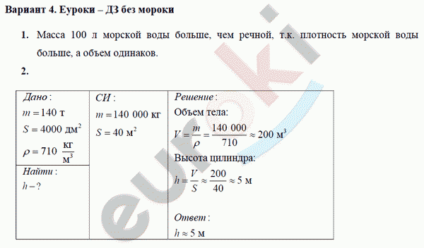 Дидактические материалы по физике 7 класс. ФГОС Марон Вариант 4