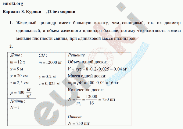 Дидактические материалы по физике 7 класс. ФГОС Марон Вариант 8