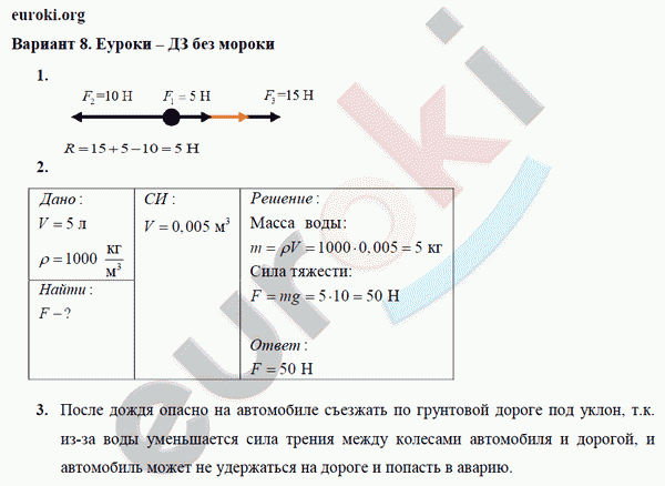 Дидактические материалы по физике 7 класс. ФГОС Марон Вариант 8