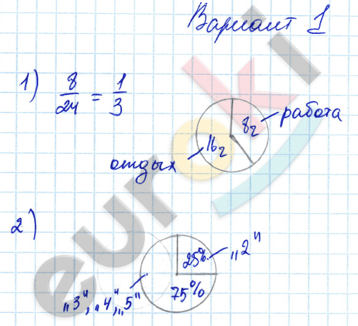 Дидактические материалы по математике 5 класс. ФГОС Попов Вариант 1