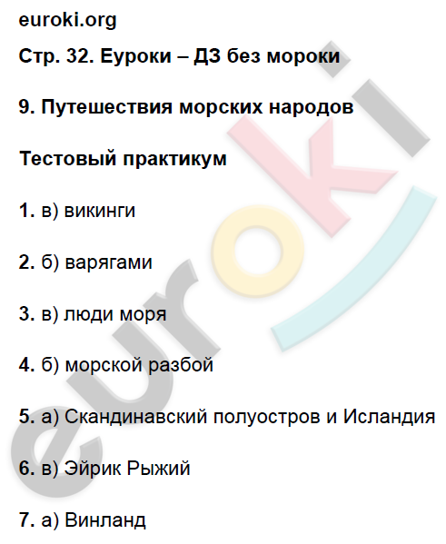 Тетрадь-практикум по географии 5 класс Молодцов Страница 32