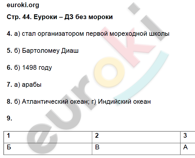 География 5 класс рабочая тетрадь 2023 год