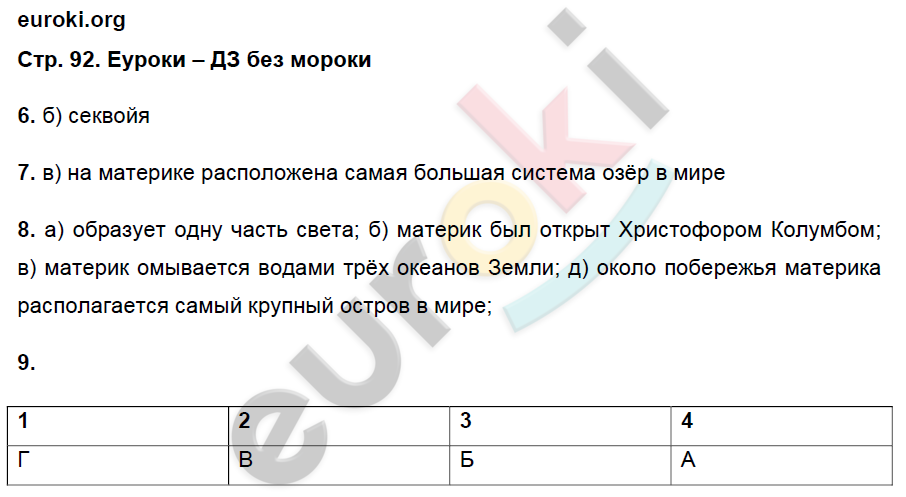 Тетрадь-практикум по географии 5 класс Молодцов Страница 92