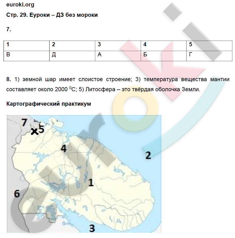 Тетрадь-практикум по географии 6 класс Болотникова Страница 29