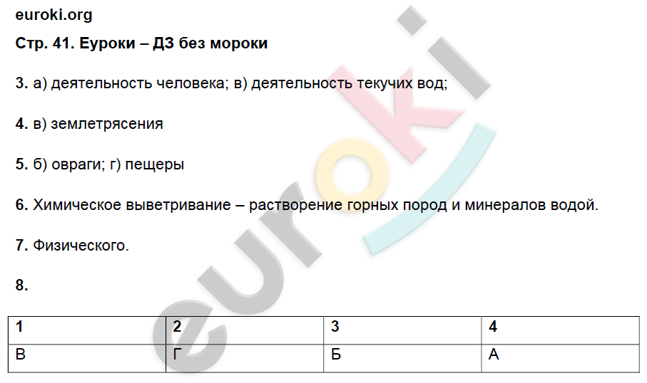 Тетрадь-практикум по географии 6 класс Болотникова Страница 41