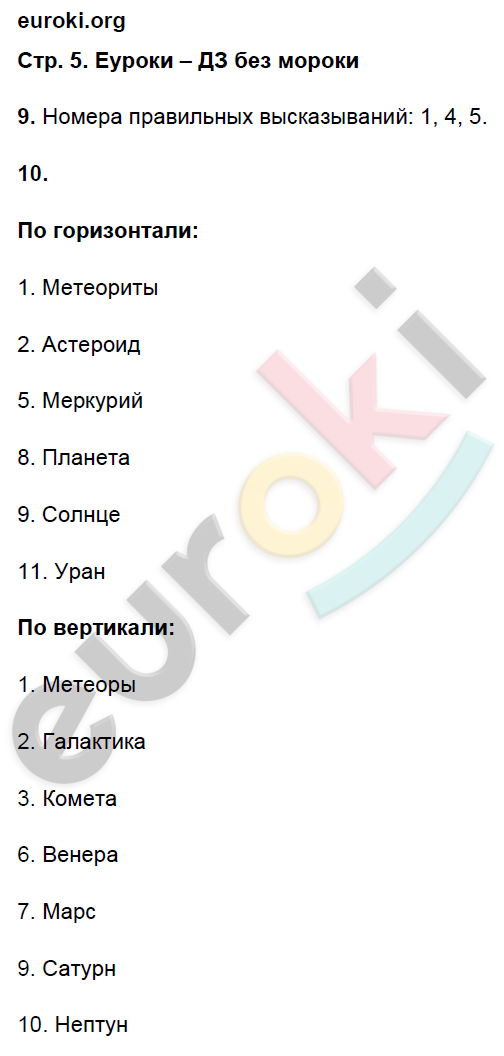 Тетрадь-практикум по географии 6 класс Болотникова Страница 5