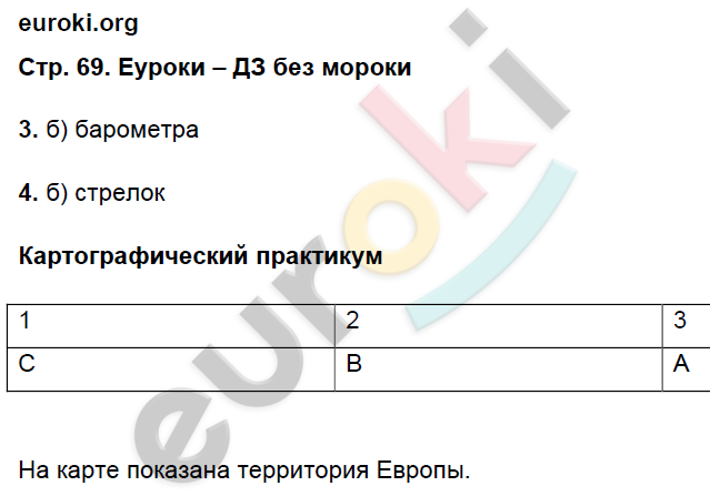 Тетрадь-практикум по географии 6 класс Болотникова Страница 69