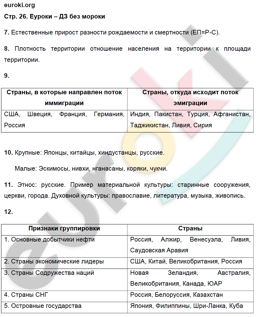 Рабочая тетрадь по географии 7 класс. Часть 1, 2. ФГОС Душина Страница 26