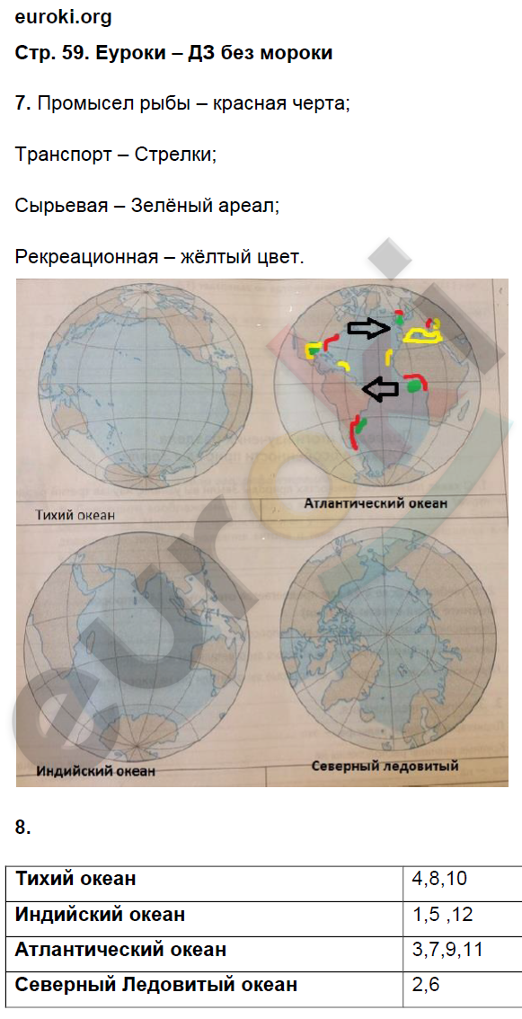 Рабочая тетрадь по географии 7 класс. Часть 1, 2. ФГОС Душина Страница 59