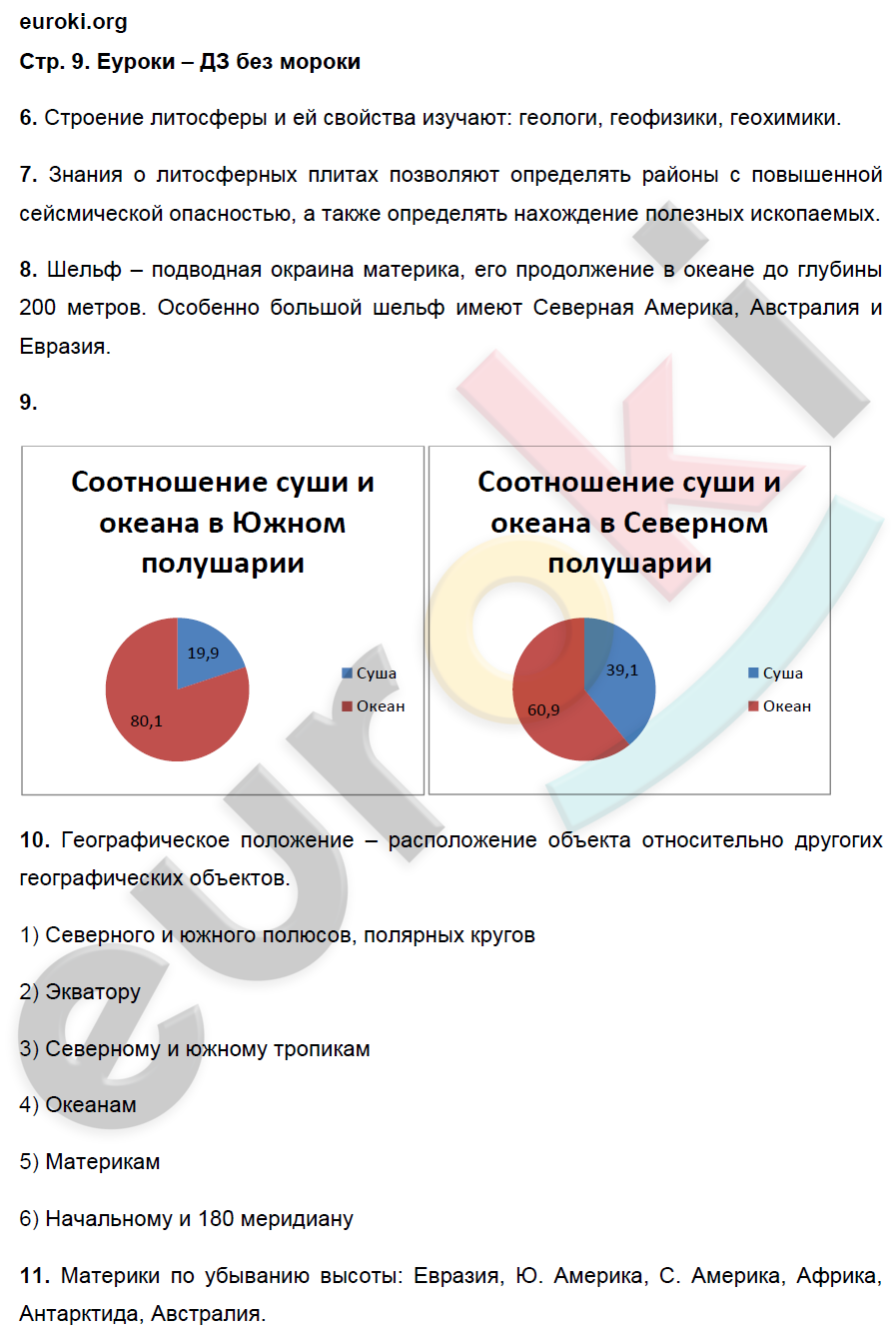 Рабочая тетрадь по географии 7 класс. Часть 1, 2. ФГОС Душина Страница 9